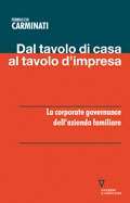 Dal tavolo di casa al tavolo d'impresa