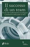 Il successo di un team