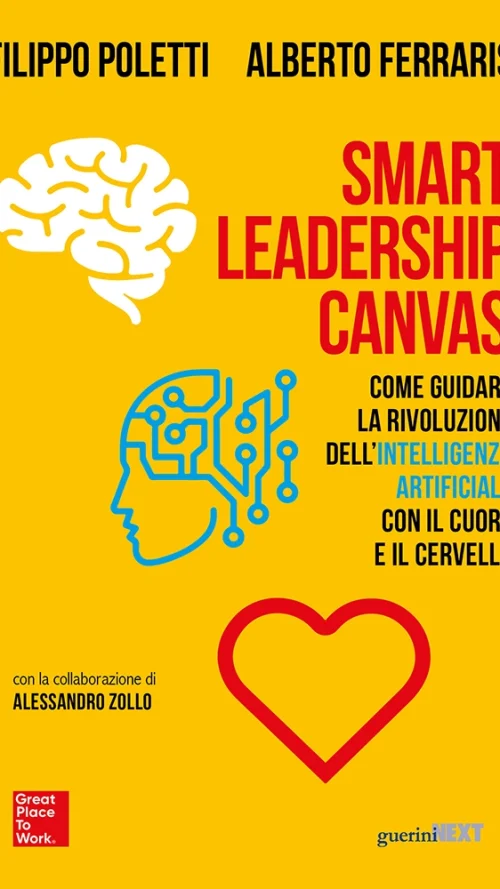 Smart Leadership Canvas