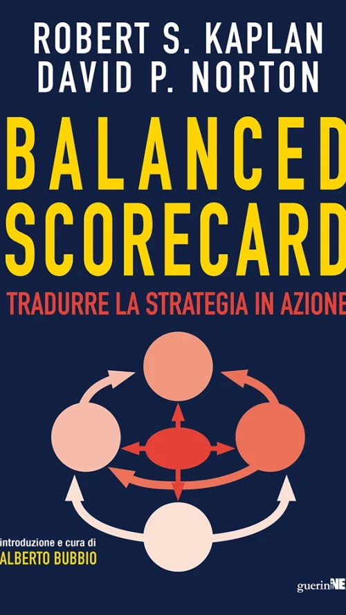 Balanced Scorecard