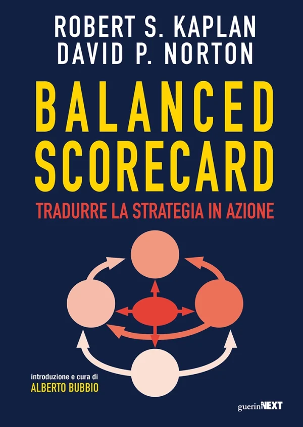 Balanced Scorecard