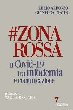 #Zonarossa